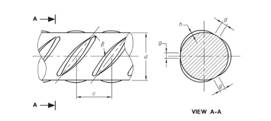 F62/F72/F82/F92/F1018 concrete reinforcement mesh