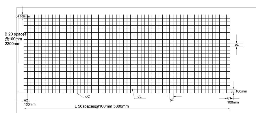 Coal Mine support mesh