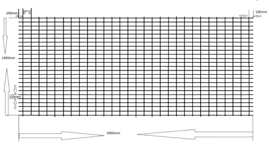 Coal Mine support mesh