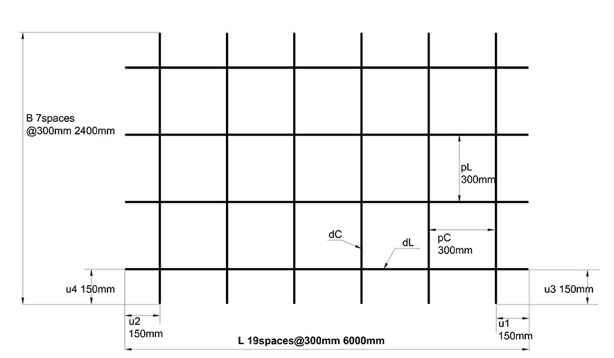 Coal Mine support mesh