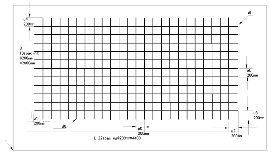 Coal Mine support mesh