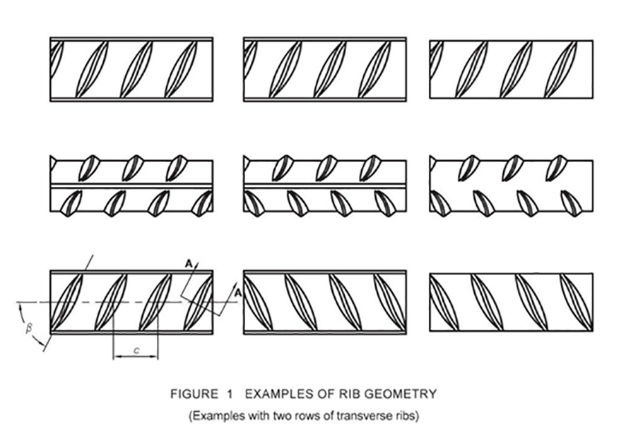 SL52/SL62/SL72/SL82/SL92/SL102/SL81 Square reinforcing mesh