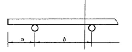 SL52/SL62/SL72/SL82/SL92/SL102/SL81 Square reinforcing mesh