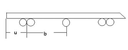 SL52/SL62/SL72/SL82/SL92/SL102/SL81 Square reinforcing mesh