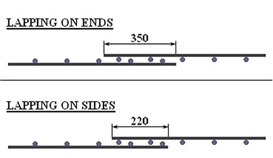 Hard drawn mesh 668/665/663/662/661