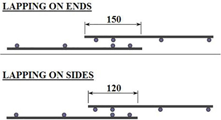 Hard drawn mesh 668/665/663/662/661