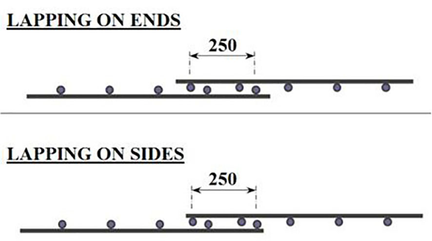 Hard drawn mesh 668/665/663/662/661