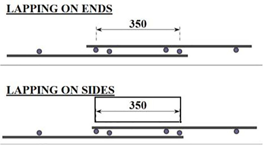 Hard drawn mesh 668/665/663/662/661