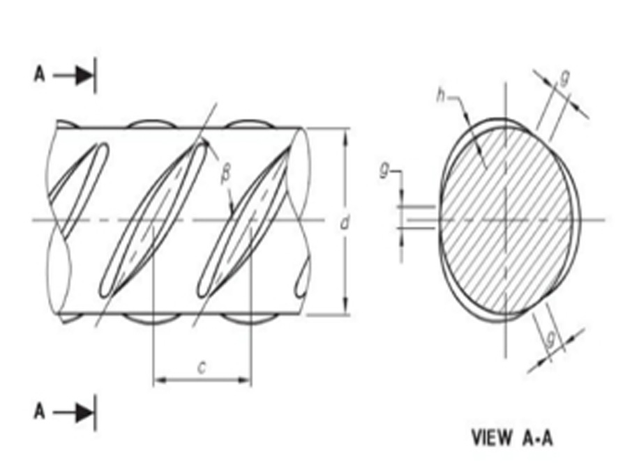 K188 / K335 reinforcement wire mesh