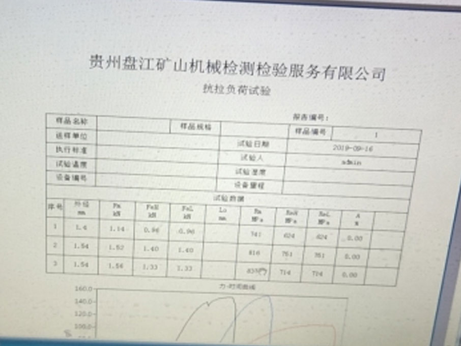 K188 / K335 reinforcement wire mesh