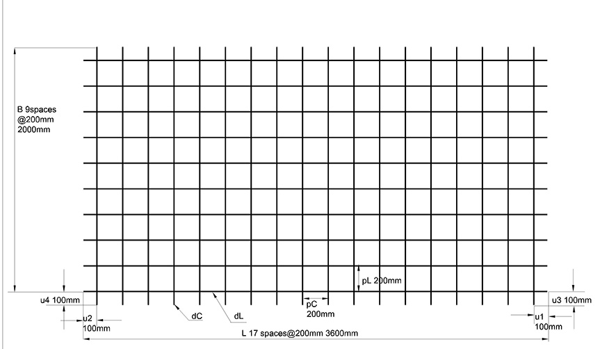 Merchant sheets mesh