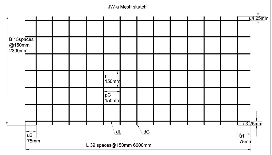 Standard reinforced steel welded mesh for construction