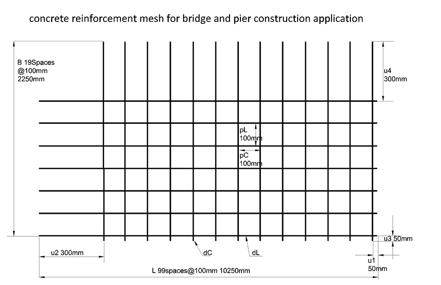 Concrete reinforcement mesh for bridge and pier construction application