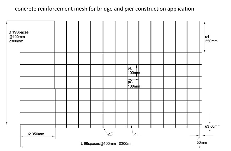 Concrete reinforcement mesh for bridge and pier construction application