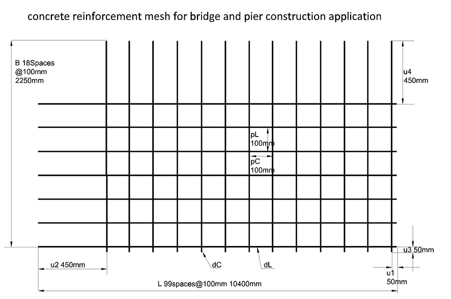 Concrete reinforcement mesh for bridge and pier construction application